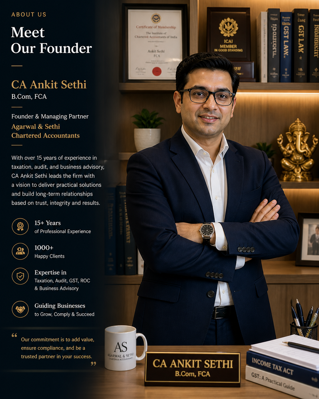 CA Ankit Sethi (B.Com, FCA) — Founder & Managing Partner, Agarwal & Sethi Chartered Accountants. 15+ years experience, 1000+ happy clients, expertise in Taxation, Audit, GST, ROC and Business Advisory. Portrait at his Noida office desk with name plate, ICAI certificate, brass Ganesh, leather-bound Income Tax Act
